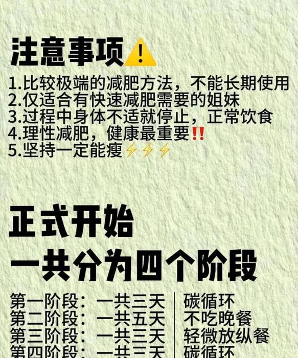 高效减脂方案：一个月内轻松减掉5斤脂肪，告别多余赘肉