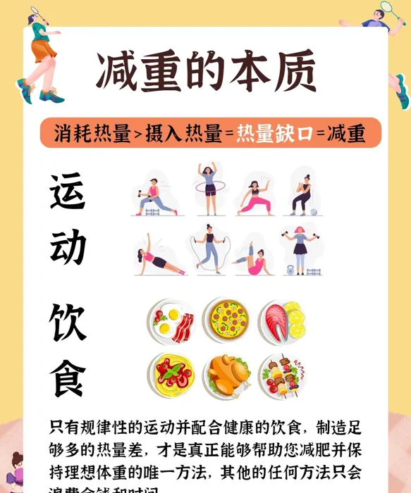 成功减重20磅！三天高效低热量饮食方案