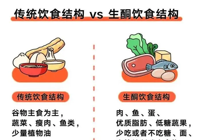 预见未来·关注健康：2024年度女性群体BMI统计发布